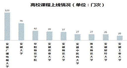 图片2课程上线.jpg